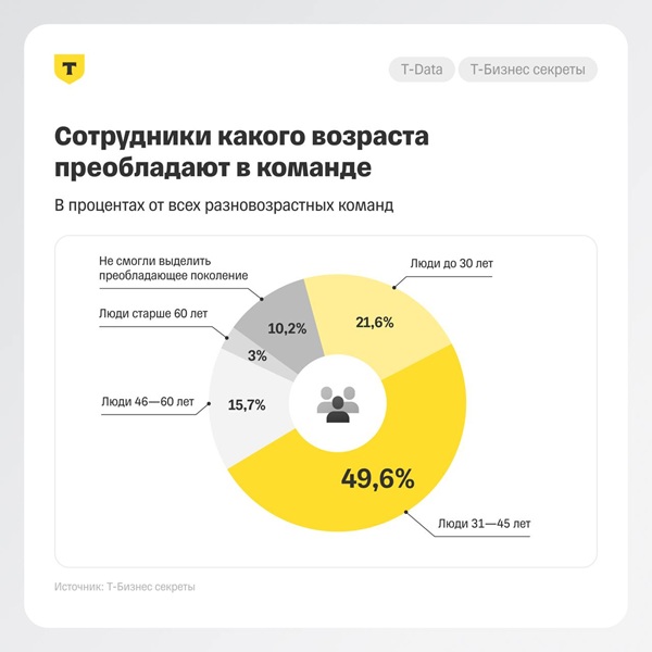 infog.jpg infog.jpg